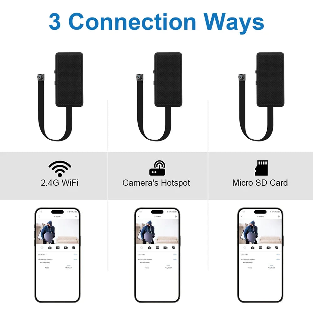 Mini Caméra WiFi 1080P avec Vision à Distance