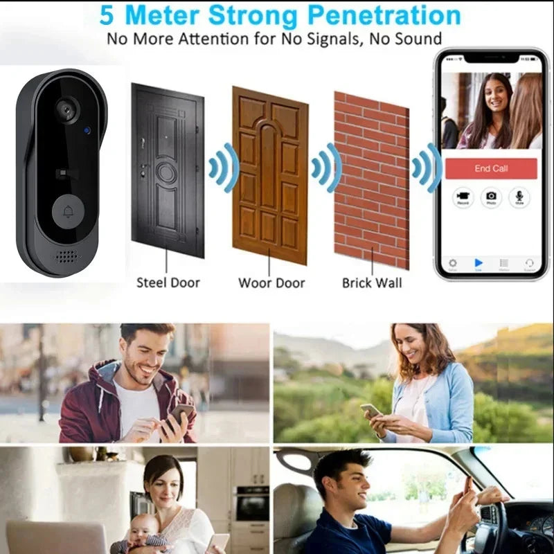 Sonnette Vidéo Intelligente WiFi avec Caméra HD