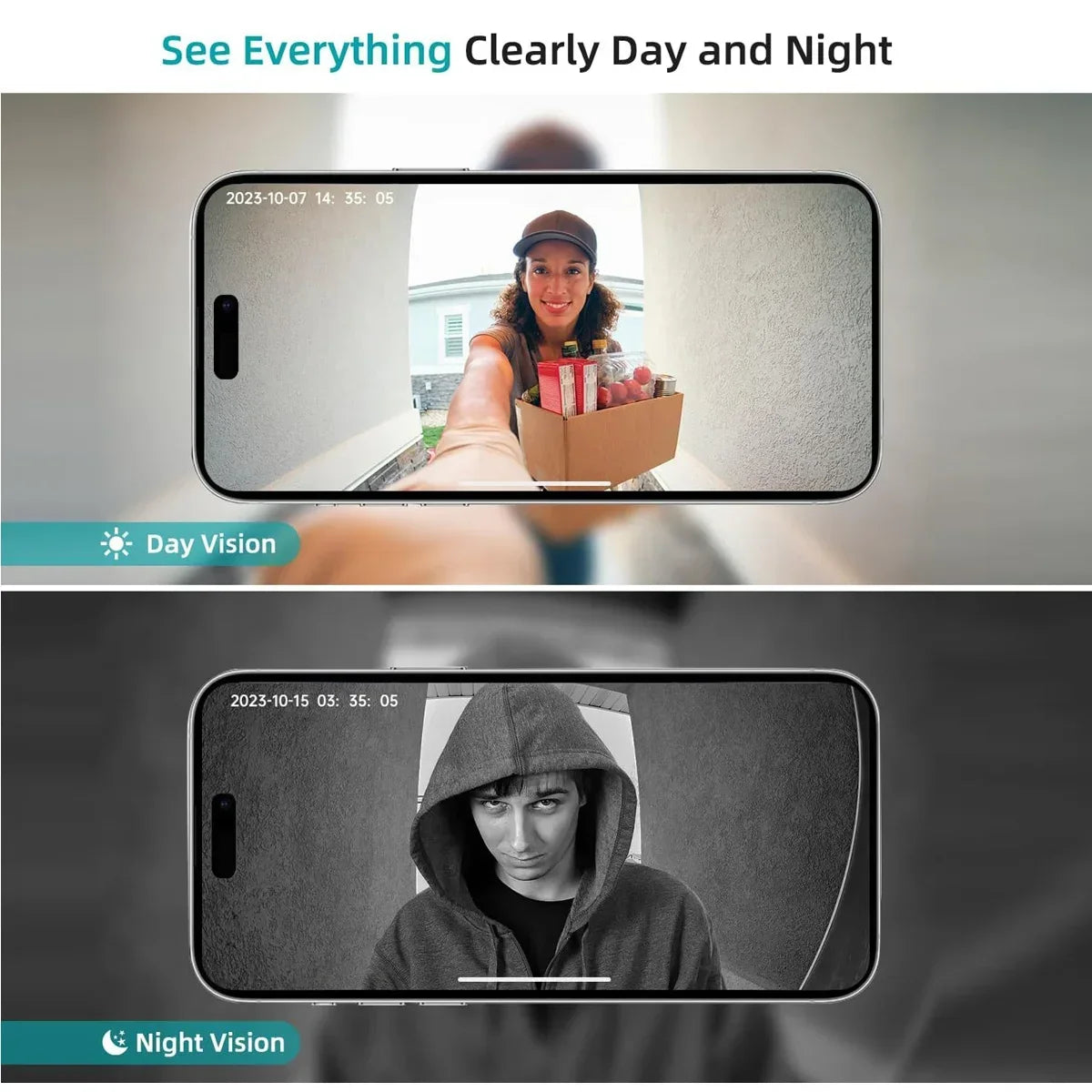 Sonnette Vidéo Intelligente WiFi avec Caméra HD