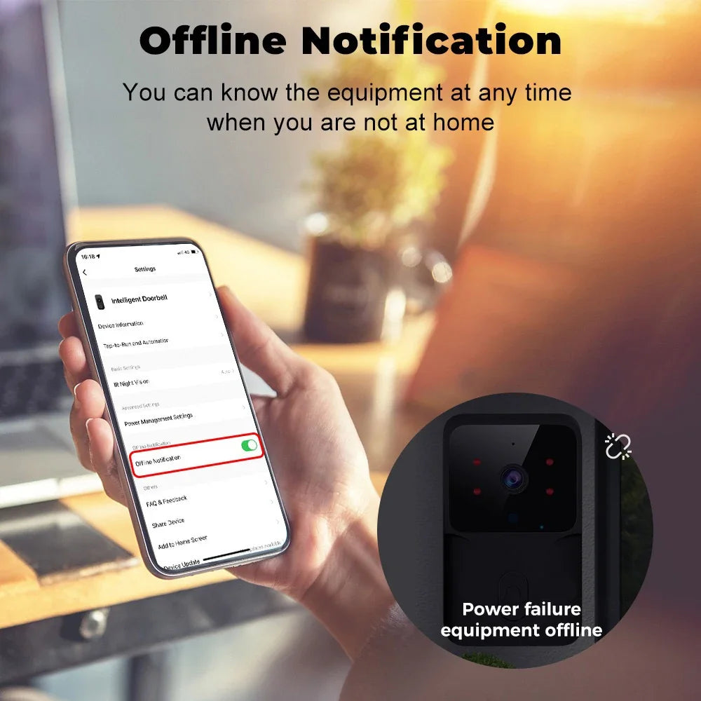 Sonnette Vidéo WiFi Avec Caméra Et Carillon