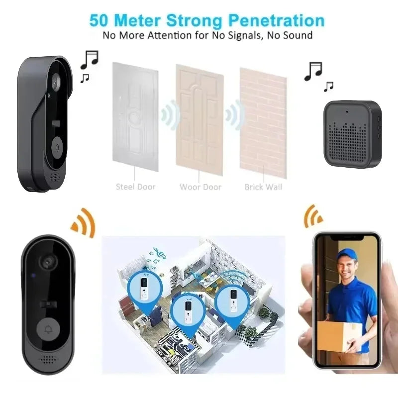 Sonnette Vidéo WiFi Avec Caméra Et Vision Nocturne