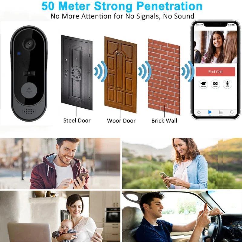 Sonnette Vidéo WiFi Avec Caméra Et Vision Nocturne