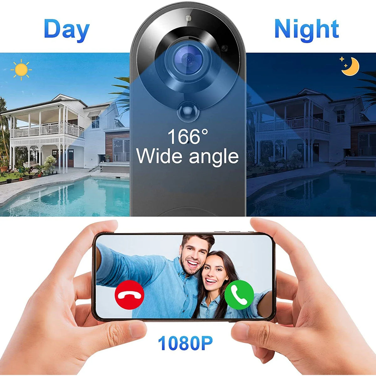 Sonnette Vidéo WiFi Intelligente Avec Détection PIR