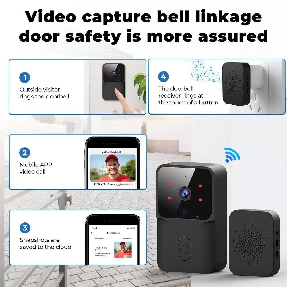 Sonnette Vidéo WiFi Sans Fil Avec Caméra