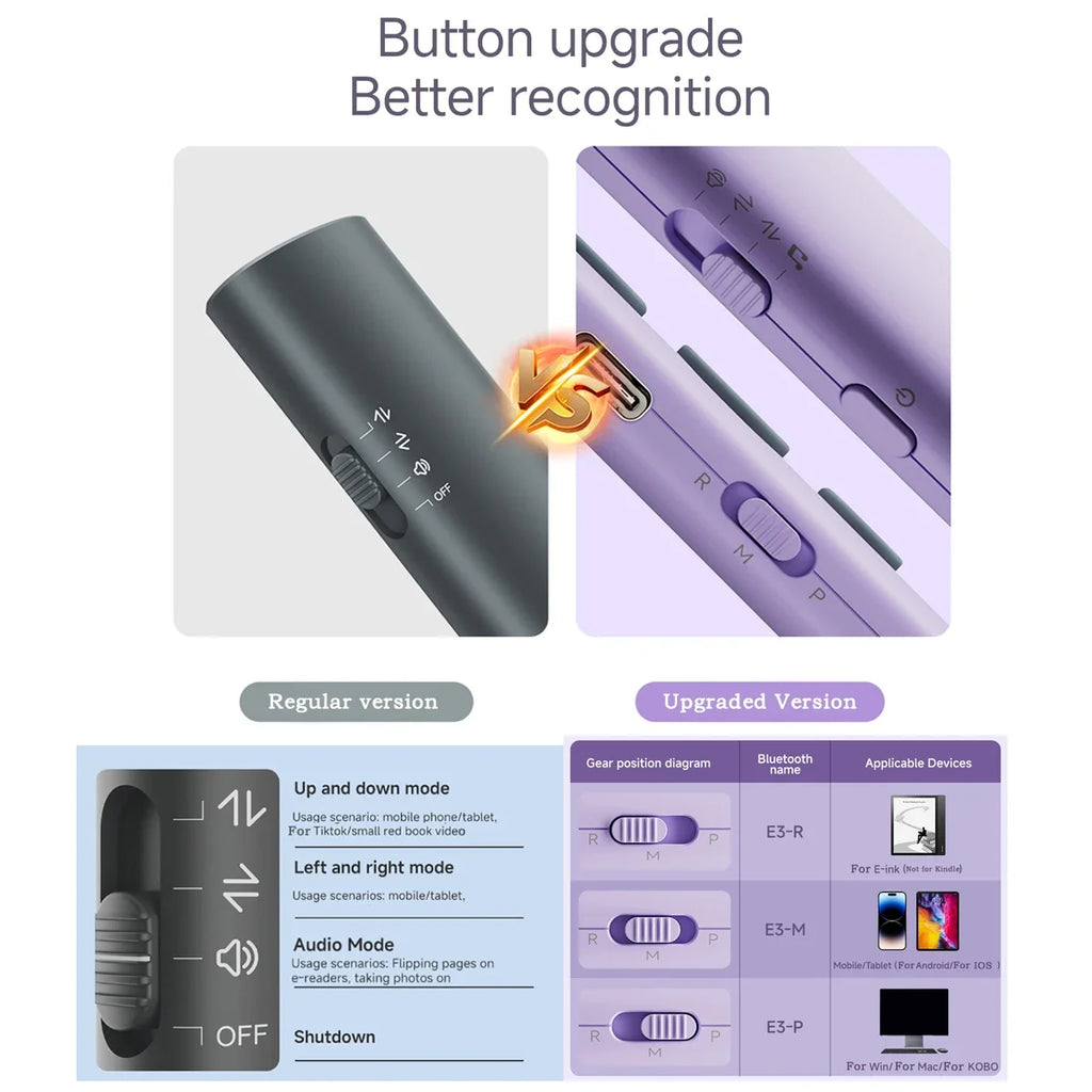 Stylo Télécommande Bluetooth pour Caméra Et Lecture