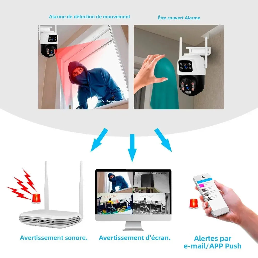 Système De Caméras De Surveillance Sans Fil 8 Canaux