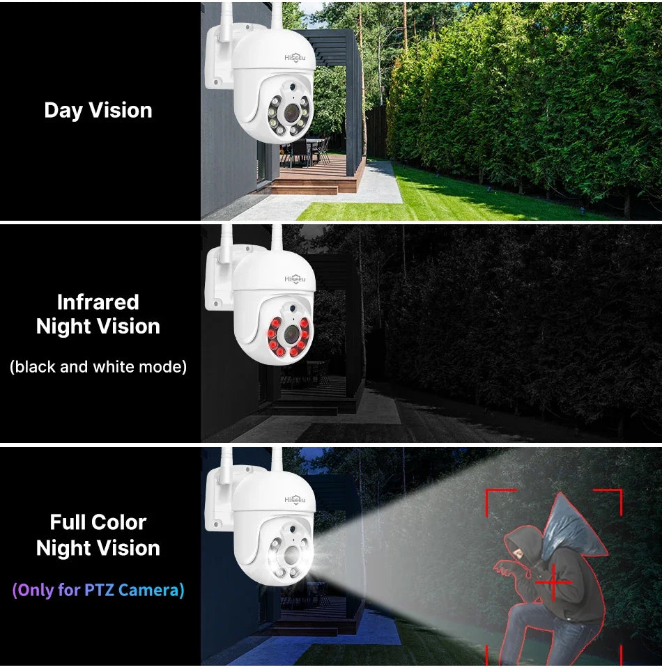 Système De Caméras De Surveillance WiFi PTZ 4 Caméras