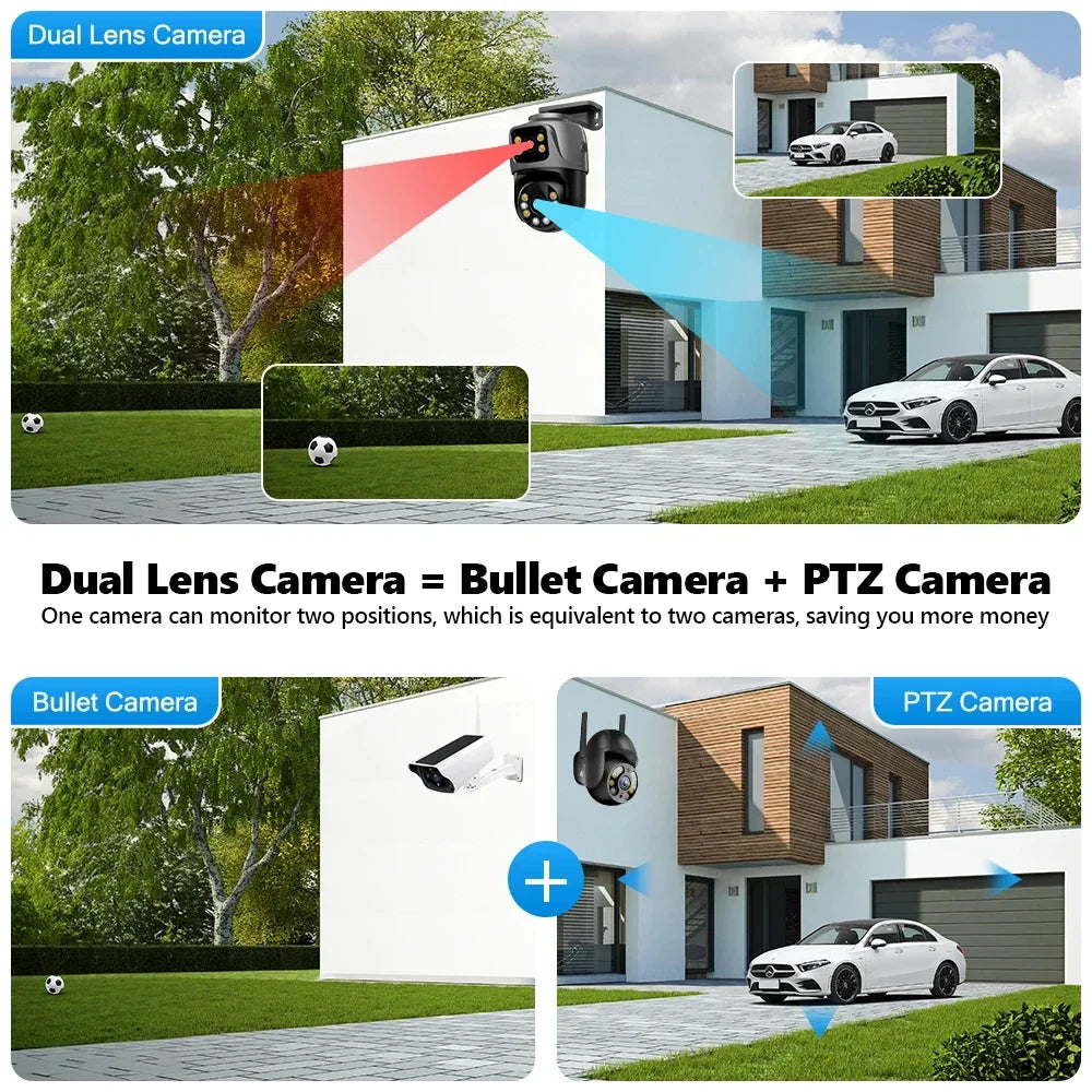 Système De Surveillance NVR 16CH À Double Objectif 6MP