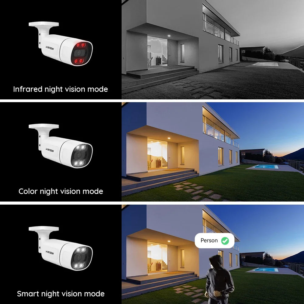 Système De Vidéosurveillance 8 Canaux 4K Avec Détection Humaine