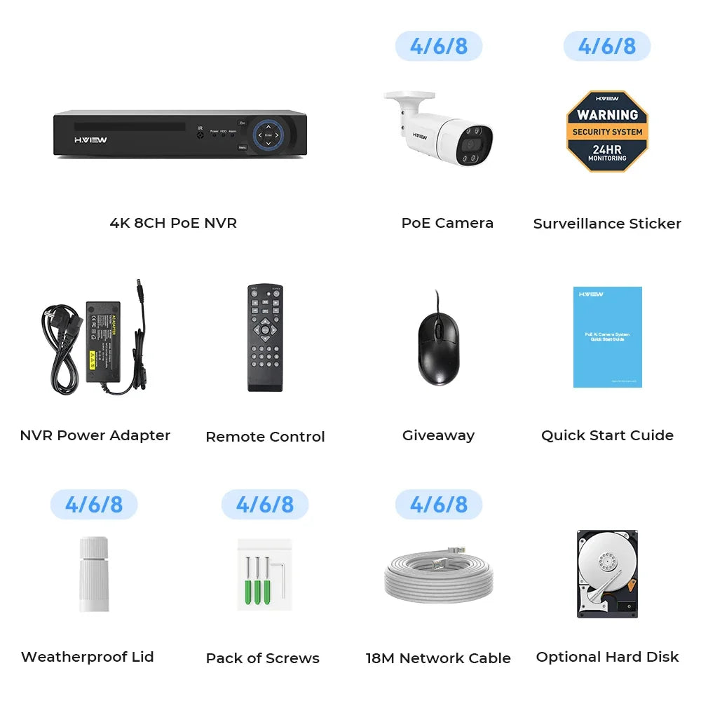Système De Vidéosurveillance 8 Canaux 4K Avec Détection Humaine