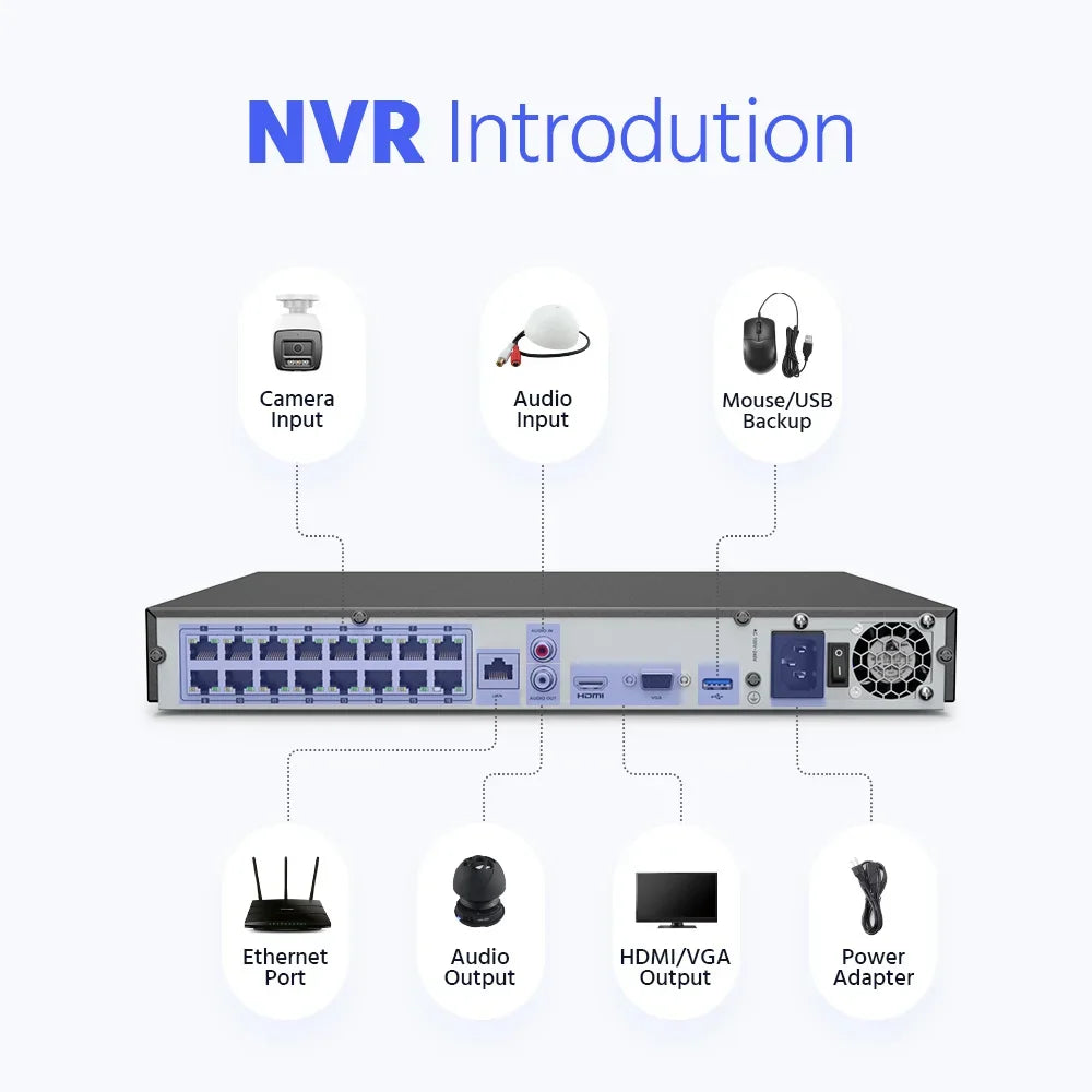Système De Vidéosurveillance NVR 16 Canaux Avec Caméras IP PoE
