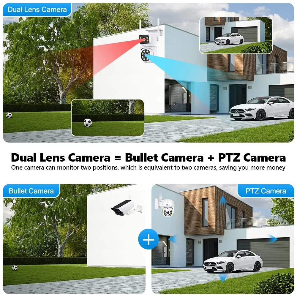 Système De Vidéosurveillance Sans Fil PTZ 3MP 5MP