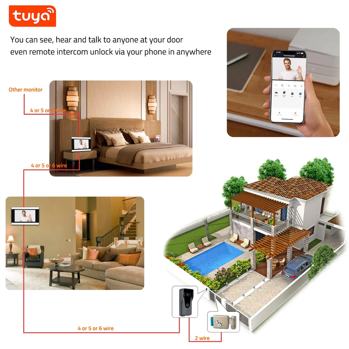Visiophone Intelligent WiFi 1080P Avec Écran Tactile 7 Pouces