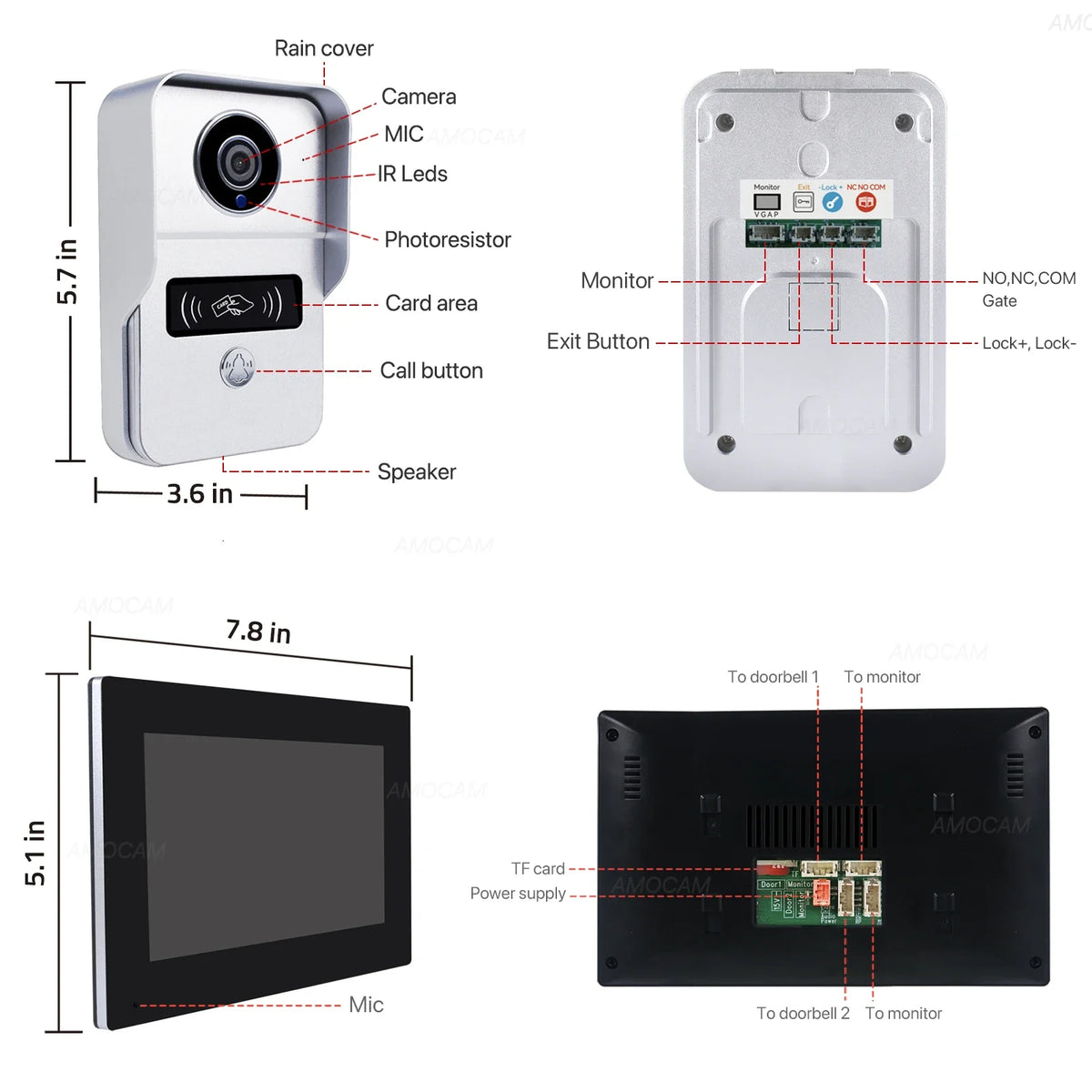Visiophone Wi-Fi Tactile 7 Pouces Avec Caméra 1080P